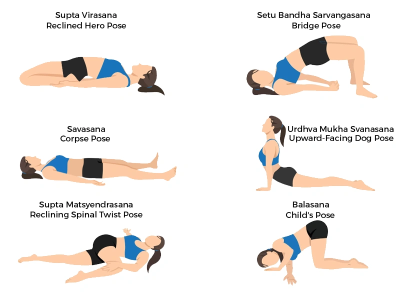 supta-virasana-benefits